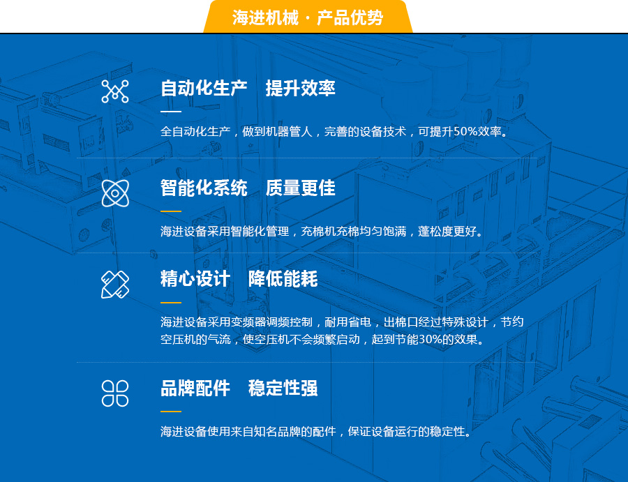 產品優勢 產品優勢